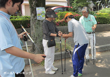 正和クラブ駒沢公園　ウェルネスプログラムの説明写真